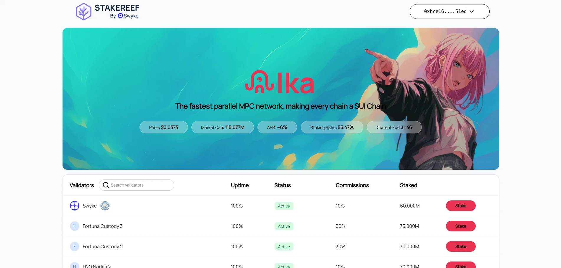 Stakereef